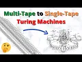 Multi-Tape to Single-Tape TMs with Quadratic Slowdown