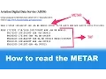 How to read the METAR ENG Flight Theory FSA