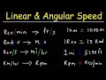 Linear Speed and Angular Velocity