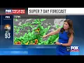 Hot humid through Friday Some relief storms for the weekend