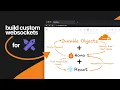 From Zero to Real-Time Learn WebSockets Durable Objects by building on the Excalidraw API