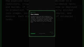 What happens to your code after you hit commit