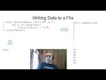 PY10A - STEM Programming with Python