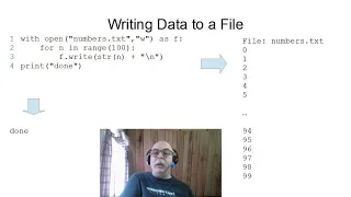 PY10A - STEM Programming with Python