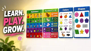 Turn Any Wall into a Learning Space Toddler Room Poster Set