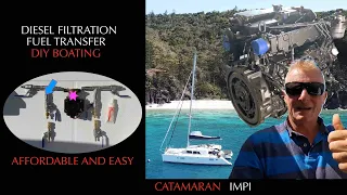 POLISH FUEL, TRANSFER & TREAT FUEL on IMPI