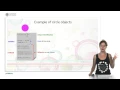 Objects and data structures Basic concepts UPV