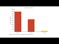 JavaScript is Faster than Rust - Chris Heathwood