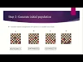 Genetic Algorithm 8 Queens Problem - 1