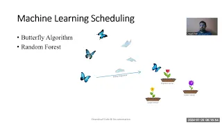Cloud Load Balancing Task Scheduling Cloud Computing Projects with Source Code Document