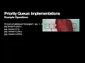 3 6 Data Structures Algorithms Priority Queues from Ordered Lists