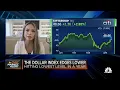 Most revenue cuts already priced in to bank stocks says UBS s Erika Najarian
