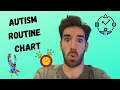 What is a Routine Chart for Autism