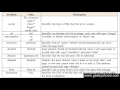 148 accept attribute in HTML Hindi