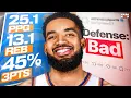 The Karl-Anthony Towns Problem Explained