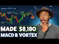 How I Use This POCKET OPTION SETUP That NEVER FAILS MACD VORTEX INDICATORS
