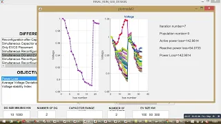 PELICAN OPTIMIZATION ALGORITHM