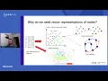 096 From Node to Knowledge Graph Embeddings - NODES2022