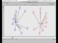 NS2 simulation 1 to 10 communication comparison UDP and TCP