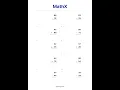 Free Intermediate Math Worksheet Addition Subtraction Practice