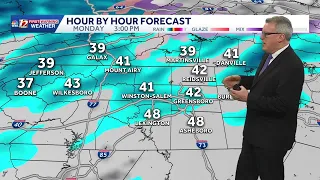 Rain cooler winds bring huge weather changes across North Carolina