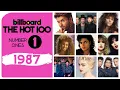 Lagu Billboard Hot 100 Number Ones of 1987
