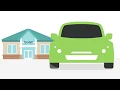 Auto Loan Sale 2 89 30sec Tyndall