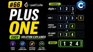 LeetCode Plus One Easy Solution Explained C