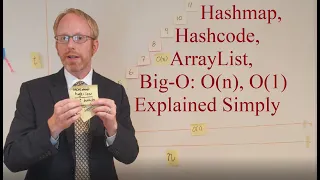 Simple Explanation of HashMap HashSet ArrayLists and Big O O n O 1