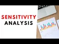 How to perform a sensitivity analysis using an investment projection example