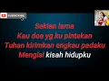 Download Lagu Karaoke - Dalam Sepiku Kaulah Candaku DJ-Remix