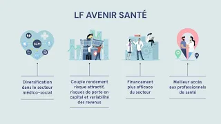 🏥 LF Avenir Santé : la SCPI qui démocratise le secteur médico-social en cœur de ville.