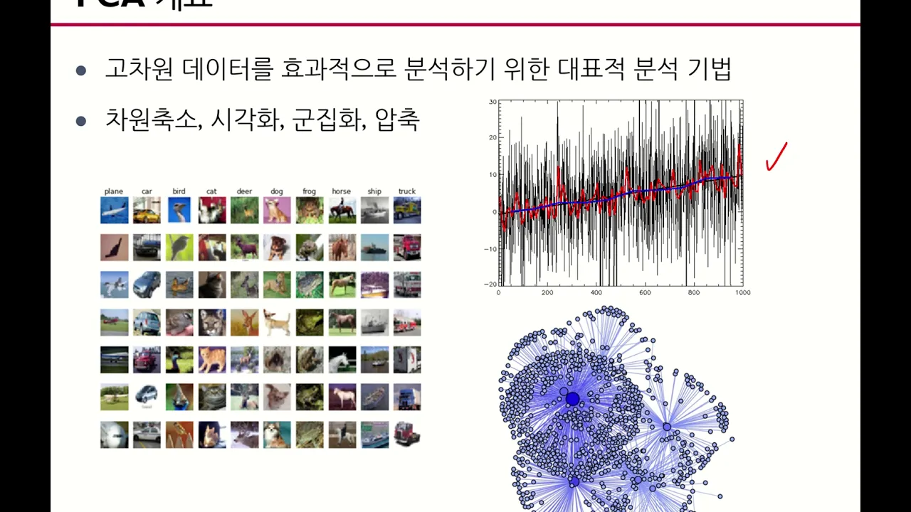 [핵심 머신러닝] Principal Component Analysis (PCA, 주성분 분석)