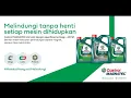 Lagu Iklan Radio Castrol Magnatec versi Bahasa Indonesia edisi Ramadhan