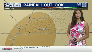 WBKO s Raquel Dominguez explains drought conditions in South Central Kentucky