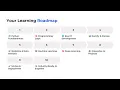 Welcome to TechStackPro AI Learn AI Python Machine Learning for Free