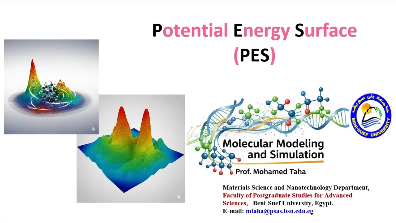EMMS| L09| Potential Energy Surface: Part 03