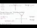 13 2 Absolute Value Functions and Transformations