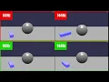 Babylon js 144hz deterministic lockstep