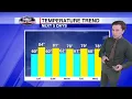 September 23 2023 - Morning Weather