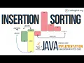 Insertion Sorting Java implementation Sorting Algorithms CodingPal org