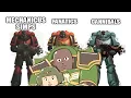 Vulkan inspects his successors Warhammer 40k meme dub