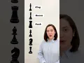 Download Lagu Chess pieces in English 👆🏻