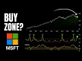 Microsoft Just Flashed a Major Buy Signal MSFT Stock Analysis