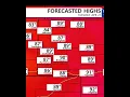 KNEB tv Weather Highs Peak Early This Week Then Big Cool Down