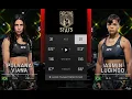 Polyana Viana vs Iasmin Lucindo Full UFC Fight Night Breakdown