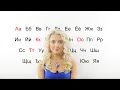 Russian Alphabet Explained Divided in 4 groups II Learn Russian with Native Speaker