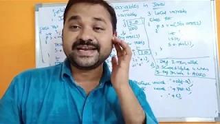 TYPES OF VARIABLES - JAVA PROGRAMMING Instance Variables Static Variables Local Variables