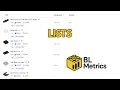 Lists in BL Metrics Build Once Filter Everywhere