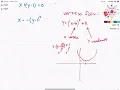 Stewart Calculus 8th edition Chapter 1 Section 1 Problem